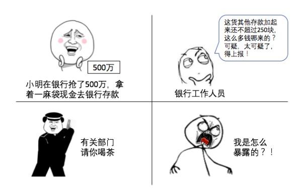 洗钱是什么意思，洗钱是什么操作（五分钟教你远离经济犯罪的边缘）