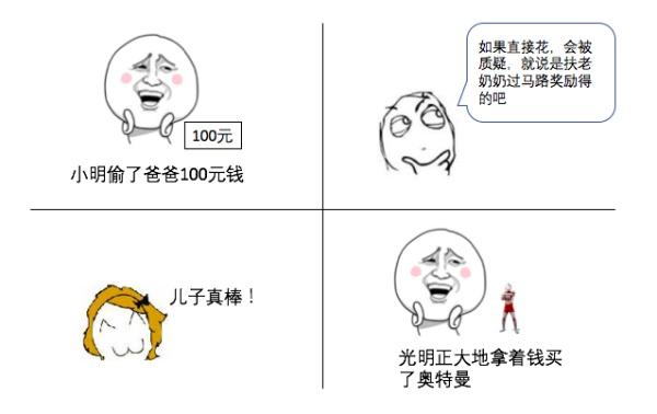 洗钱是什么意思，洗钱是什么操作（五分钟教你远离经济犯罪的边缘）