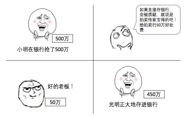 洗钱是什么意思，洗钱是什么操作（五分钟教你远离经济犯罪的边缘）