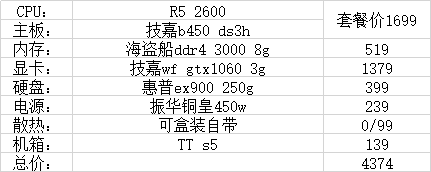 2600和2600x区别，2600x 2600区别（用2600/2600x打造几款性价比非常高的主机配置）