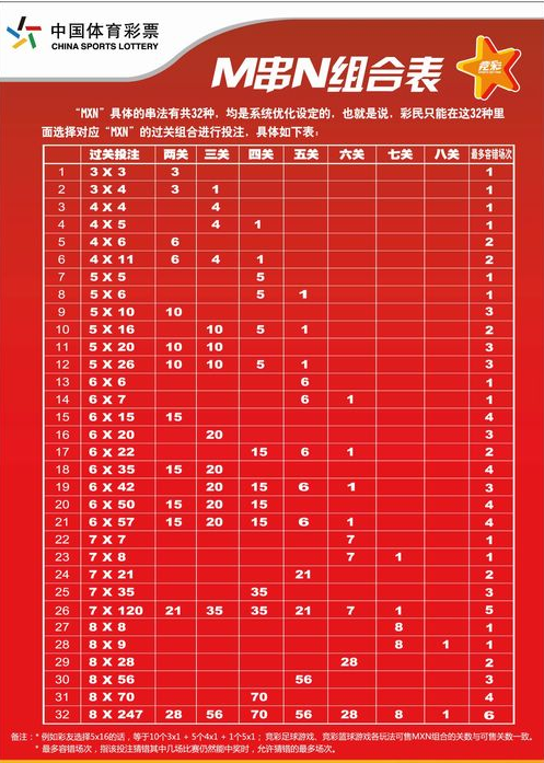 足球半全场是什么意思，体彩足球半全场什么意思（全面解析竞彩足球玩法及其特征）