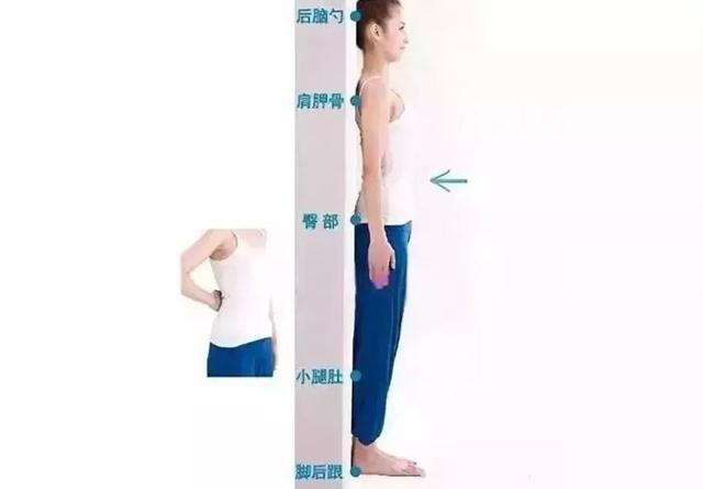 贴墙站立的危害，练习贴墙站立有什么好处（两个月后身体竟会变成这样……）