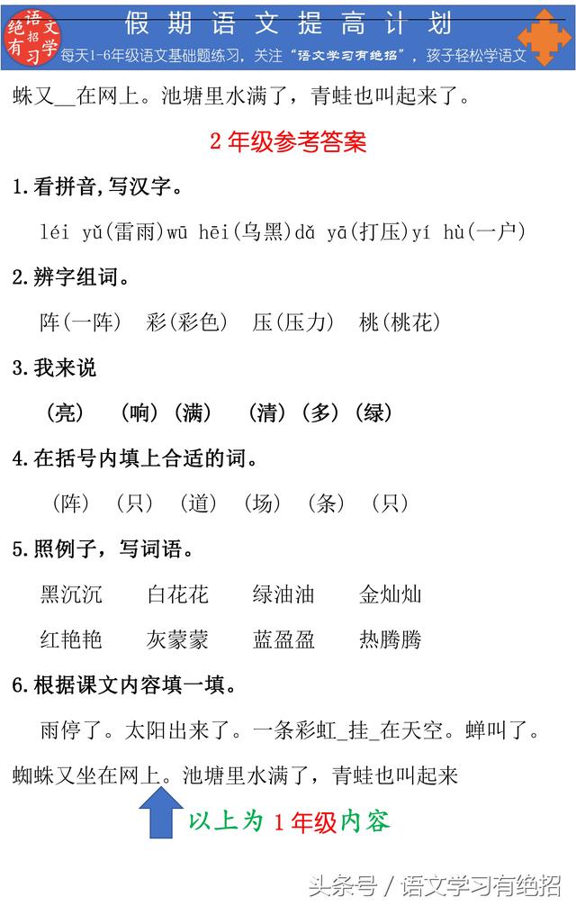 说明顺序有哪些，说明顺序和说明方法有哪些（让孩子先理清说明顺序是关键）