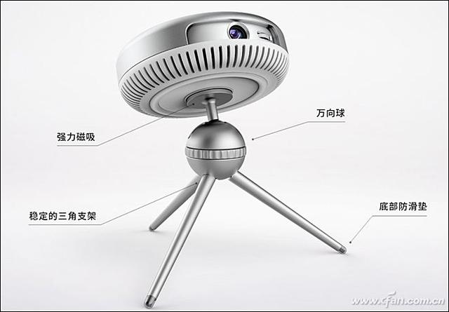 暴风影音怎样旋转视频，暴风影音画面怎么旋转（微型投影中的实力派）