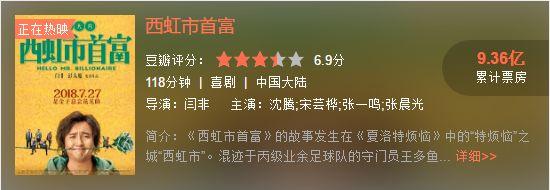 西虹市首富票房，西虹市首富票房总数（《西虹市首富》四天票房近10亿）
