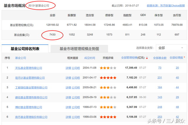 什么叫重仓股票（为什么那么多人说基金重仓的股票不能买）