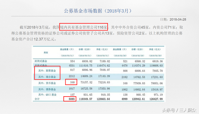 什么叫重仓股票（为什么那么多人说基金重仓的股票不能买）