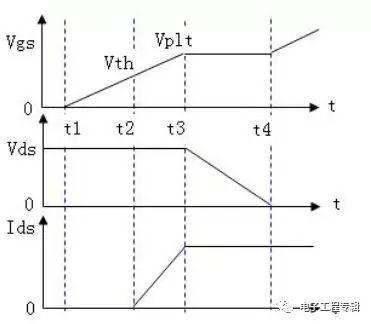 热插拔什么意思，热插拔是什么意思（电源缓启动原理）