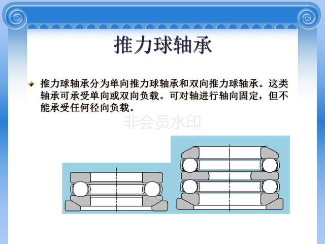 208轴承内外径尺寸（轴承型号及相关知识）