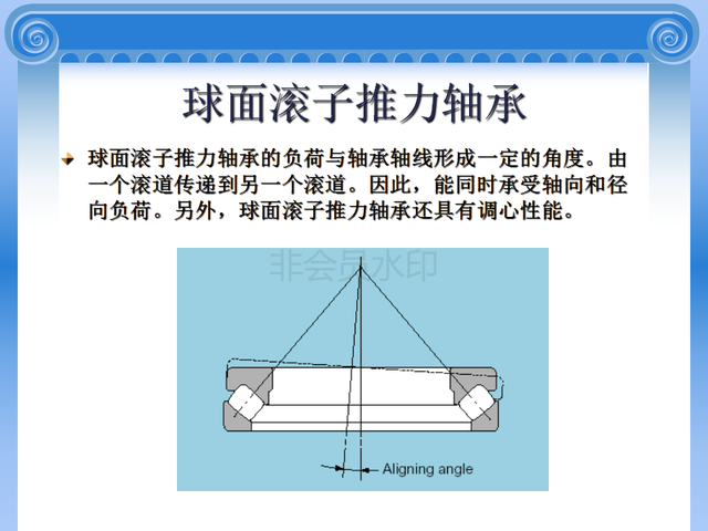 208轴承内外径尺寸（轴承型号及相关知识）