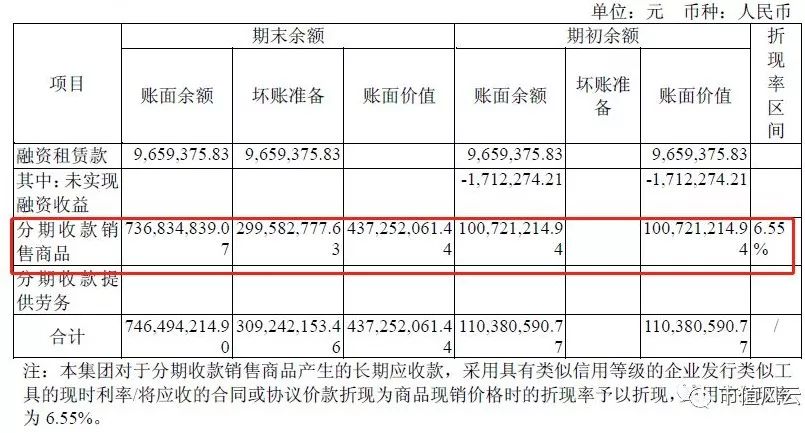 上海普天（被一笔合同逼到悬崖边的上海普天）