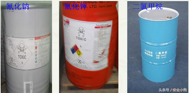 叠氮钠颜色反应，叠氮钠反应后处理（危险化学品分类危化品企业安全管理人员必须学习的知识）