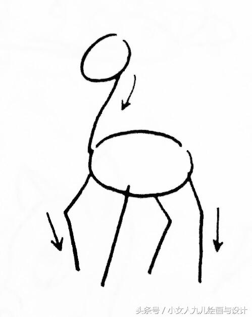 小鹿的简笔画怎么画，小鹿简笔画怎么画视频（180731）