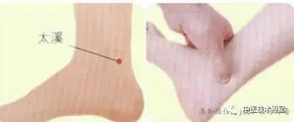 肾虚按摩什么部位图解，补肾壮阳多按摩6个部位（自身穴位来补肾）