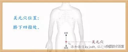 肾虚按摩什么部位图解，补肾壮阳多按摩6个部位（自身穴位来补肾）