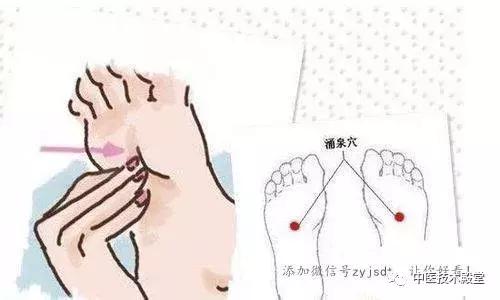肾虚按摩什么部位图解，补肾壮阳多按摩6个部位（自身穴位来补肾）