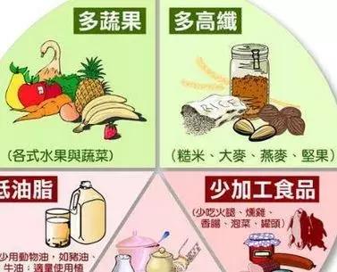 吃什么食物最养胃，吃什么食物最养胃修复胃（这10种食物最养胃）