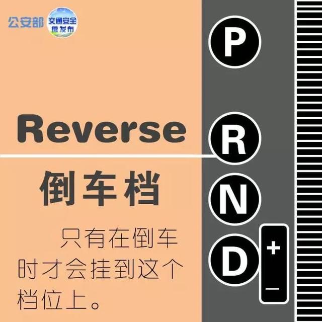 汽车挡位字母PRND代表了什么，汽车档位字母p r n d英文全称（自动档为什么是PRND这个顺序）