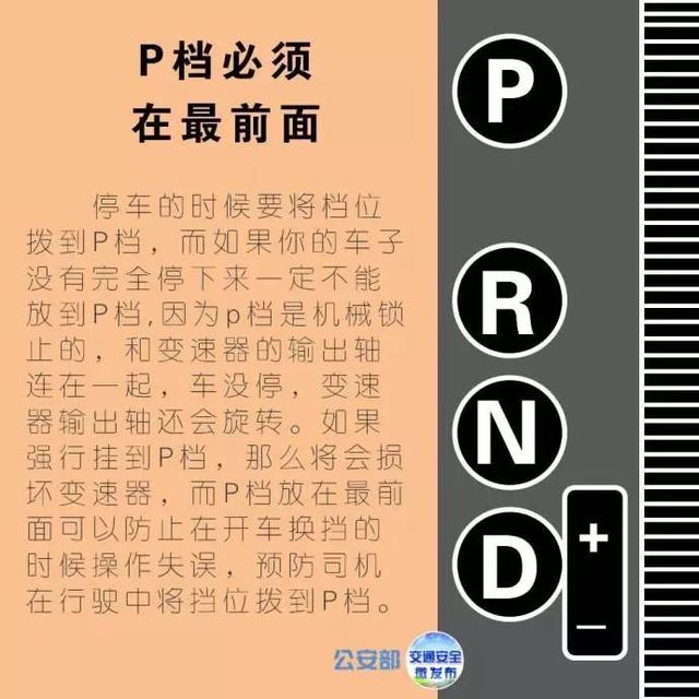 汽车挡位字母PRND代表了什么，汽车档位字母p r n d英文全称（自动档为什么是PRND这个顺序）