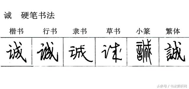 诚字字形演变过程图图片