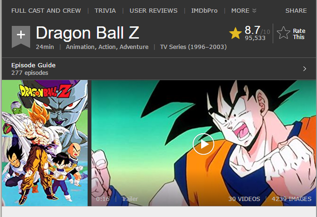 龙珠系列的全部电影，《龙珠》全系列评分