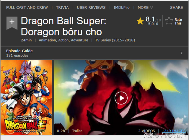 龙珠系列的全部电影，《龙珠》全系列评分