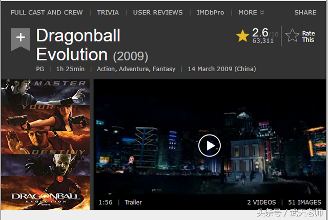 龙珠系列的全部电影，《龙珠》全系列评分