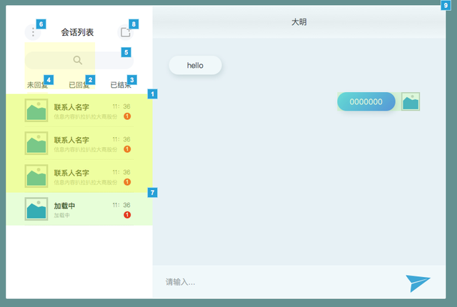 文本框的边框怎么去掉，怎样消除文本框的边框（制作PC端聊天窗口原型）