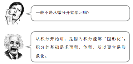 高等数学微积分快速入门，学校未教过的超简易入门技巧