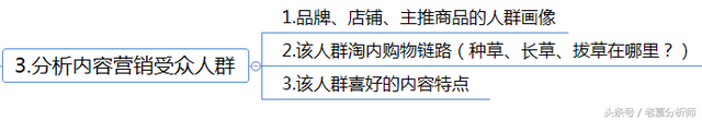 营销思路有哪些，营销思路是什么（内容营销运营思路及策划方案框架思维）