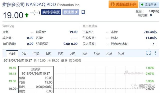 九阳豆浆机假货，九阳豆浆机真假如何鉴别（拼多多，竟然成了“坑多多”）