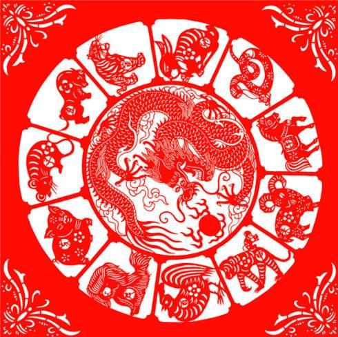 属相大忌婚配口诀，十二生肖婚配禁忌口诀（十二生肖属相婚配吉凶总结）