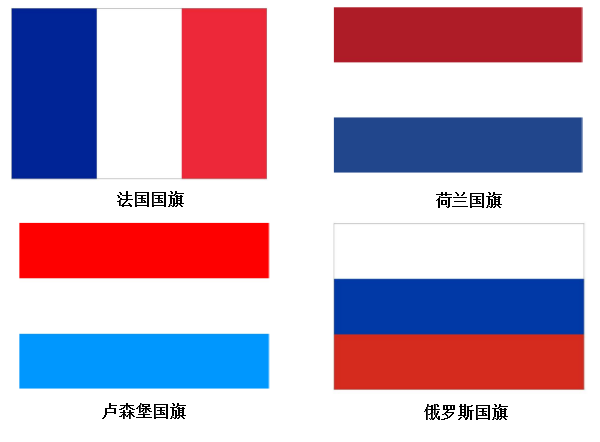 澳大利亚国旗与新西兰国旗对比,从新西兰喊澳大利亚换换国旗开始
