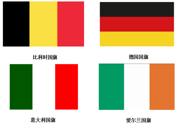 澳大利亚国旗与新西兰国旗对比,从新西兰喊澳大利亚换换国旗开始