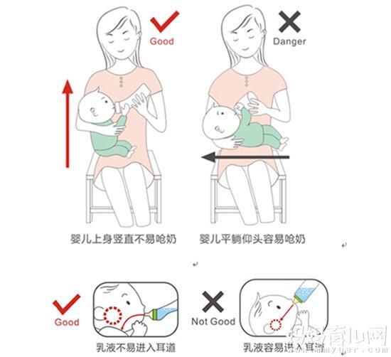 长期躺着喂母乳的危害，新生儿侧躺吃母乳还用拍嗝吗（躺着喂奶最伤宝宝）