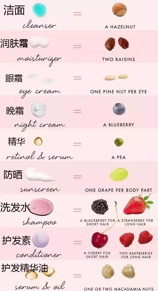 沐浴露过期了还能用吗，过期沐浴露可以使用吗（你在用过期的化妆品吗）