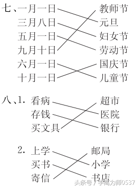 什么得什么的填空词语二年级，乐得什么填ABB（2018年小学一年级语文上册期中考试试卷及答案）