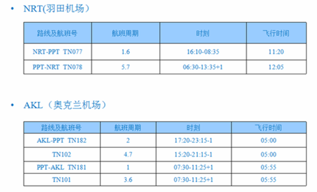 大溪地在哪里，大溪地在哪里世界地图（上帝的游泳池最接近天堂的海岛）