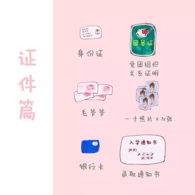 2021级延安大学西安创新学院新生开学时间和入学指南及入学军训考试，西安快题培训班哪家好（开学必备清单，你get了吗）