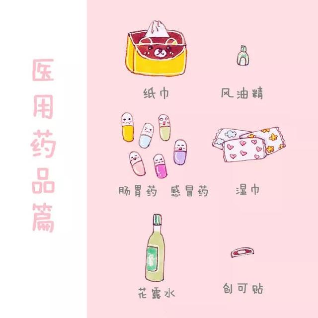 2021级延安大学西安创新学院新生开学时间和入学指南及入学军训考试，西安快题培训班哪家好（开学必备清单，你get了吗）