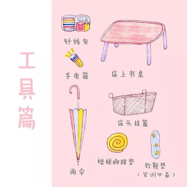 2021级延安大学西安创新学院新生开学时间和入学指南及入学军训考试，西安快题培训班哪家好（开学必备清单，你get了吗）