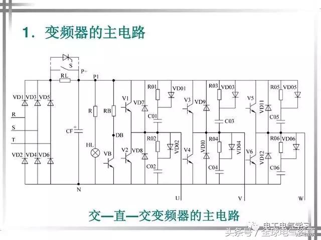 变频器的作用与原理，变频器的工作原理和作用（变频器工作原理和主要功能）