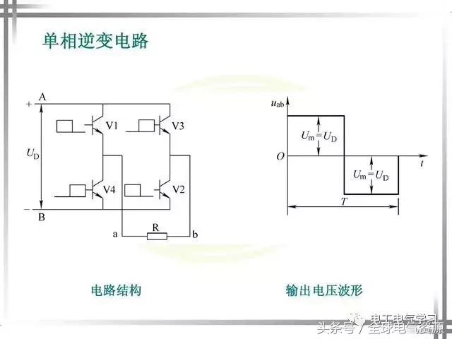 变频器的作用与原理，变频器的工作原理和作用（变频器工作原理和主要功能）