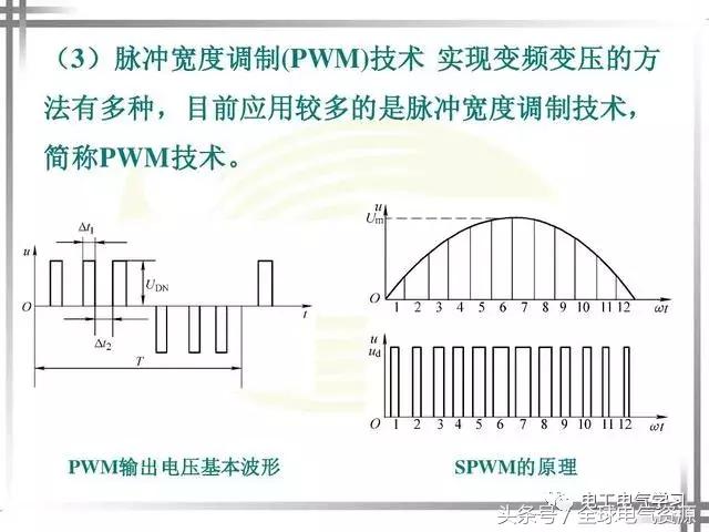 变频器的作用与原理，变频器的工作原理和作用（变频器工作原理和主要功能）