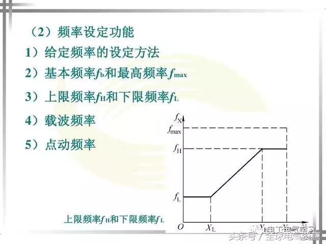 变频器的作用与原理，变频器的工作原理和作用（变频器工作原理和主要功能）