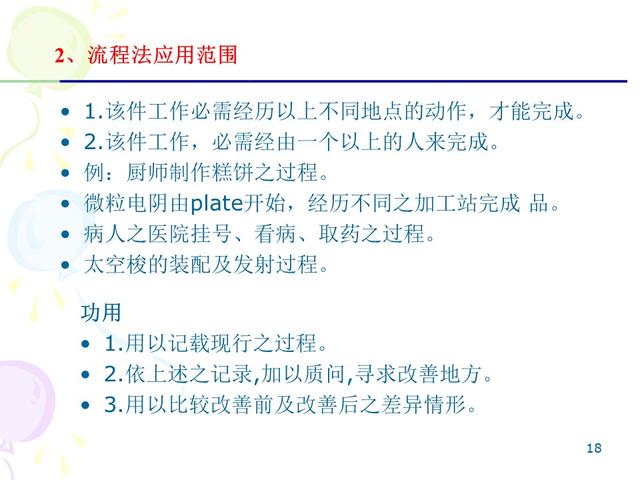 ie七大手法分别是什么，IE的7大手法・8大浪费（IE七大操作手法精髓）