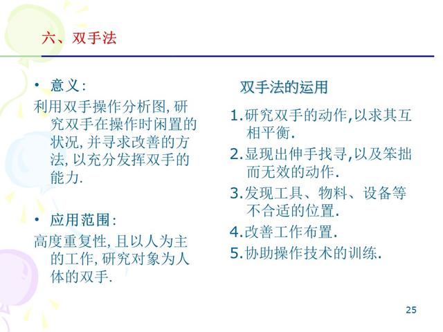 ie七大手法分别是什么，IE的7大手法・8大浪费（IE七大操作手法精髓）