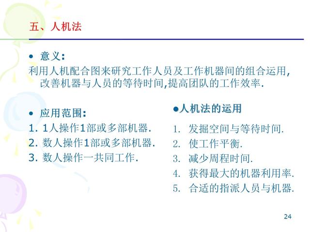 ie七大手法分别是什么，IE的7大手法・8大浪费（IE七大操作手法精髓）