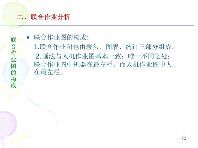 ie七大手法分别是什么，IE的7大手法・8大浪费（IE七大操作手法精髓）