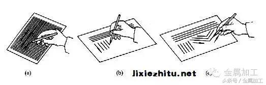 双点划线是什么样的（经典机械制图基础常识）